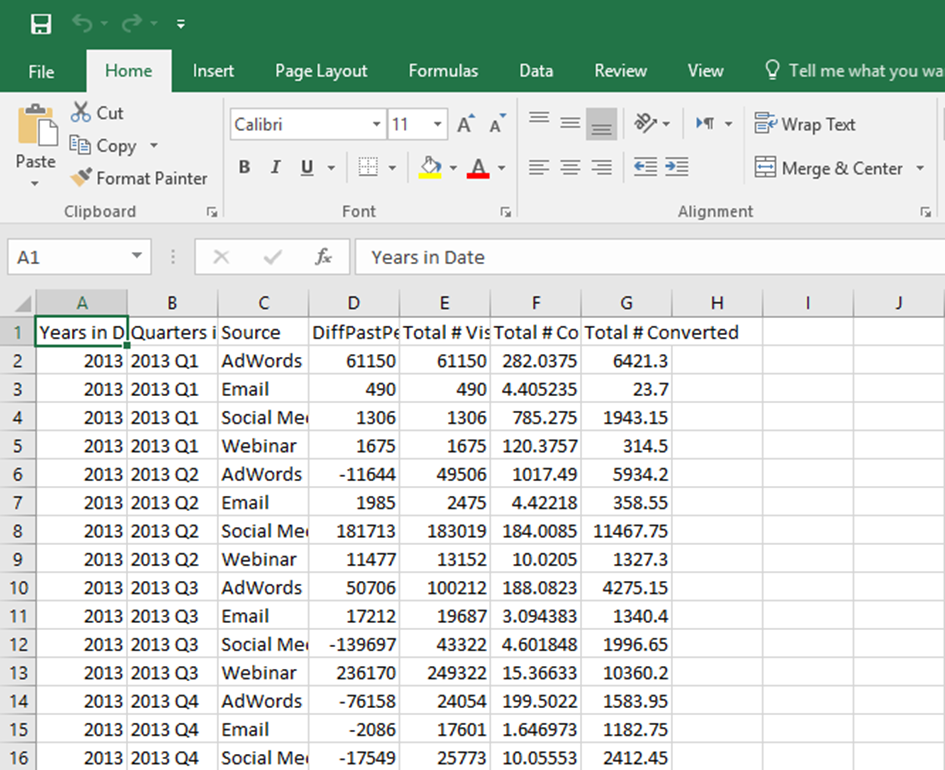 exporting-pivot-tables-to-excel